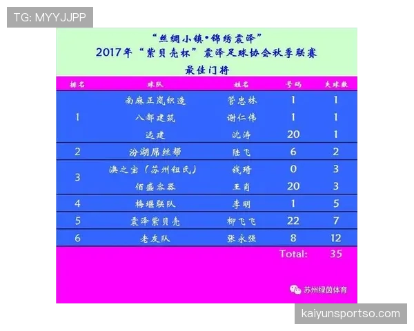 自动停赛规则拆解：哪些红黄牌会触发强制缺席？