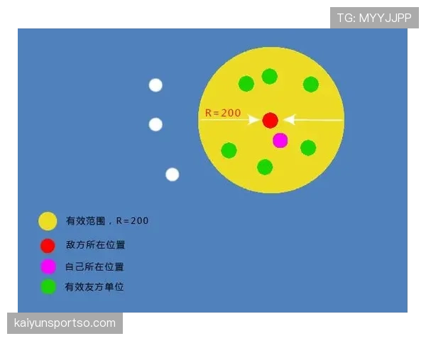 分析持球掩护规则中合法站位与非法掩护动作的具体判罚依据