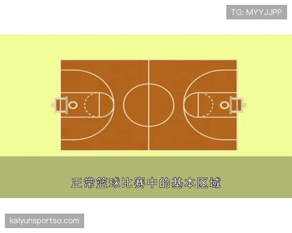 篮球比赛中视频回放判罚规则如何正确适用？