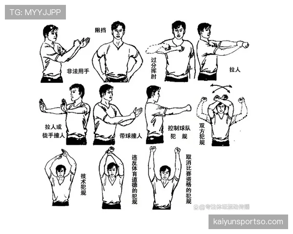 篮球规则中“无球犯规”的定义与判罚标准是什么？