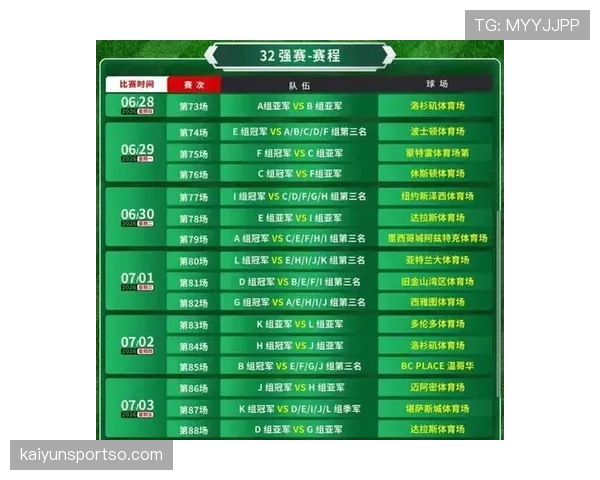 2026世界杯48队12个小组赛制如何规定，小组第三如何出线
