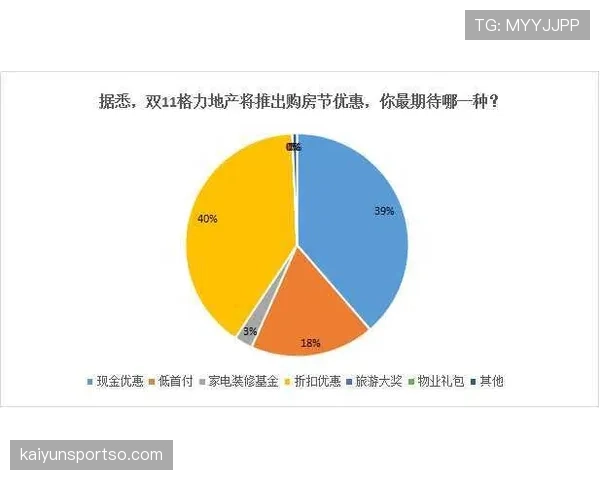 佩德里成长轨迹解析：技术进化路径与职业上限的关键制约因素