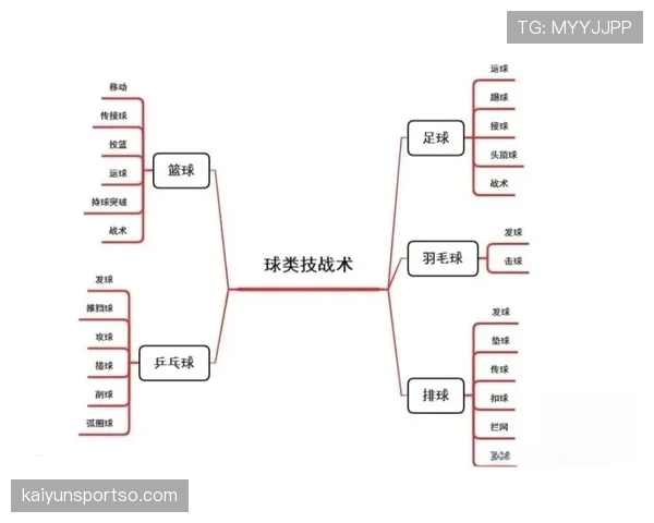 篮球限制区规则中关于防守站位的具体判定标准究竟如何解读 篮球限制区规则中关于防守站位的具体判定标准究竟如何解读