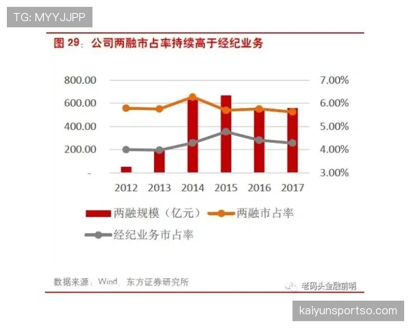 维尼修斯赛事数据偏低 战术定位与终结效率深度分析
