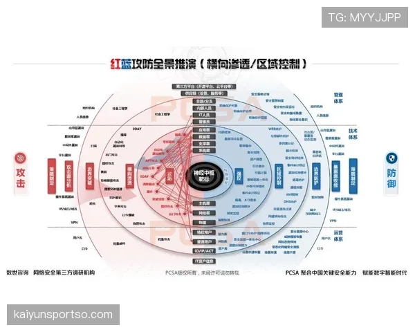 罗伯托关键时刻盘带冲击破僵局，边路转换威胁变攻防关键。